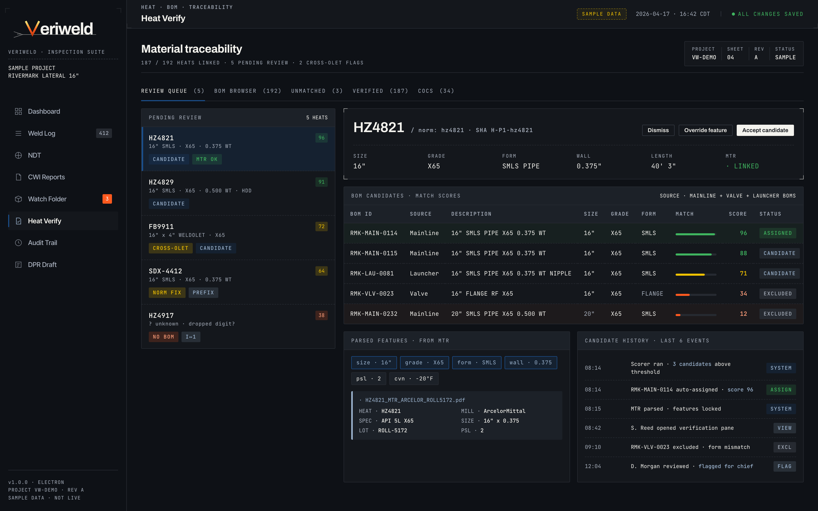 Veriweld review queue and audit trail — uncertain matches land for human review, every edit captured with user, timestamp, and before/after values.
